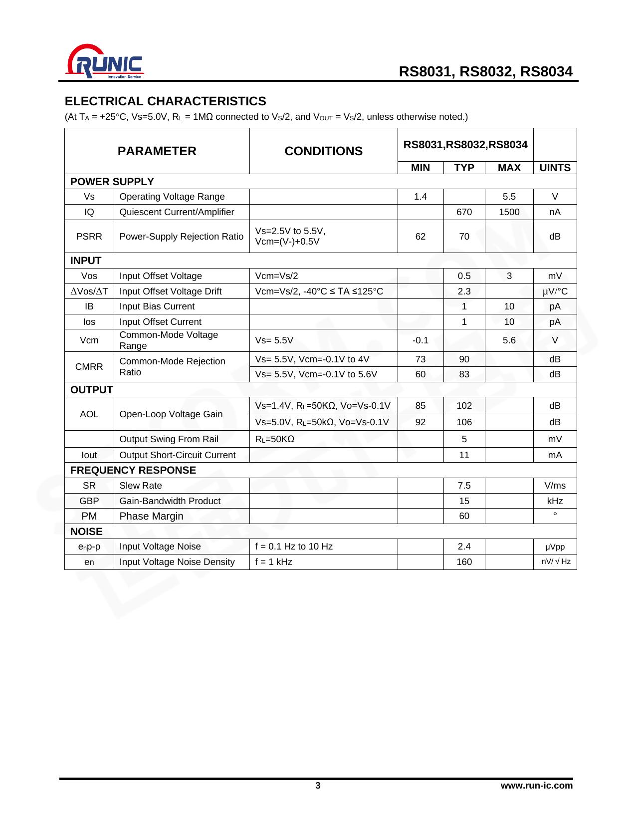 RS8031XF.pdf