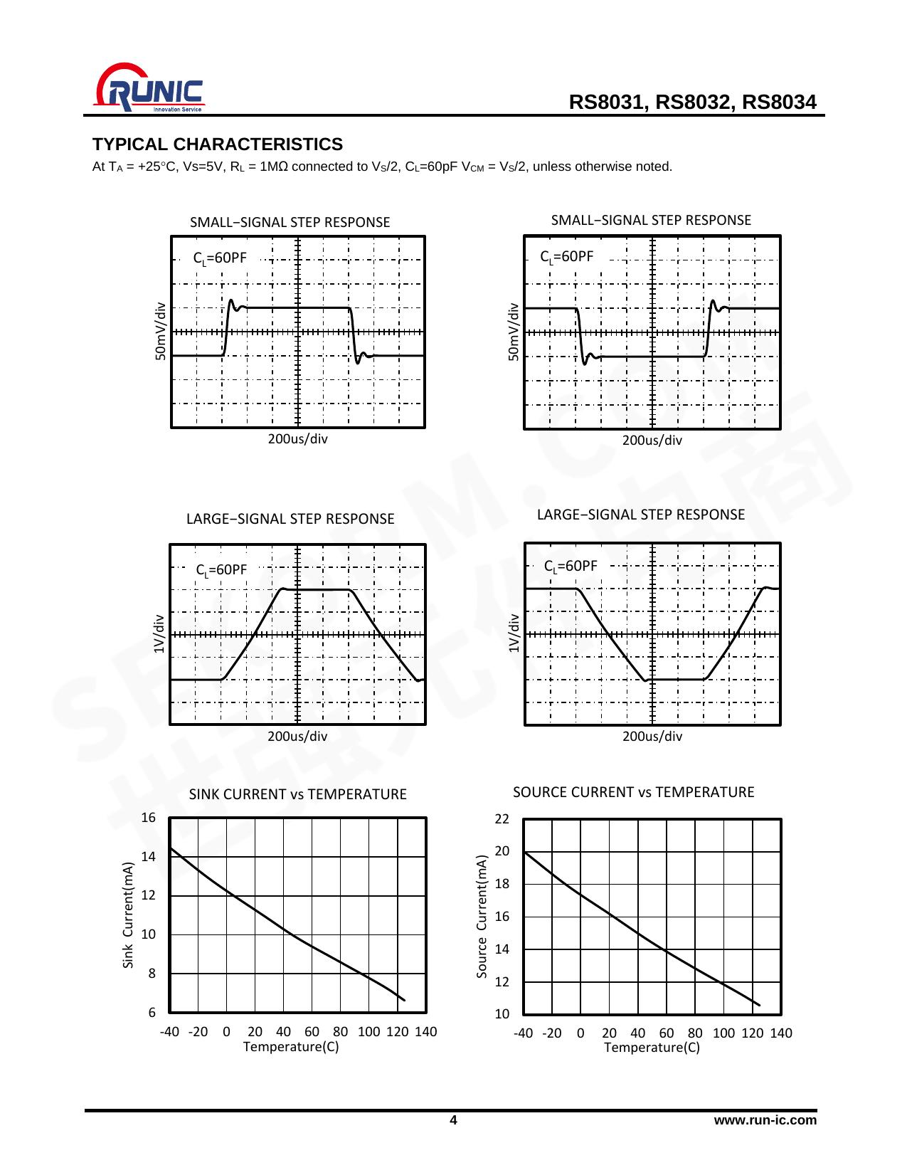 RS8031XF.pdf