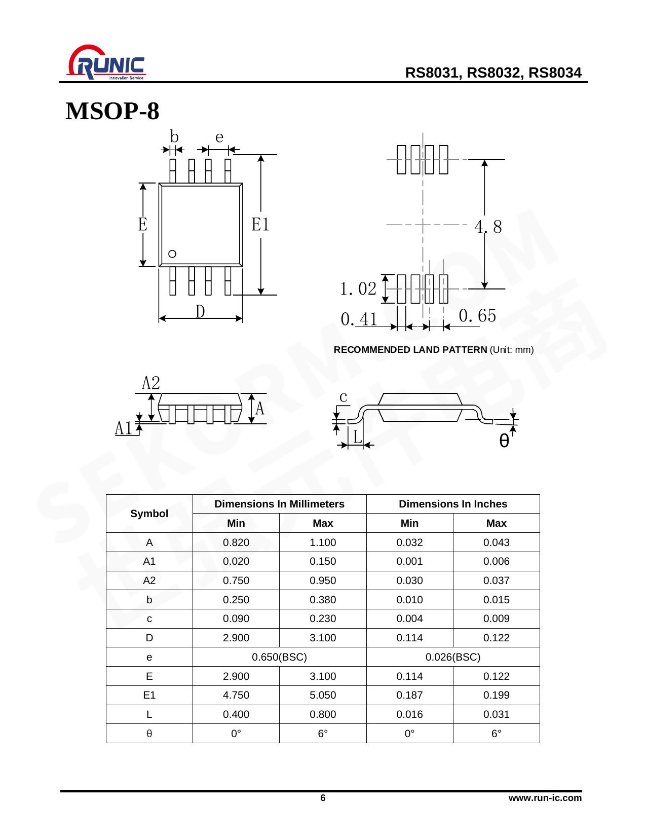 RS8031XF.pdf