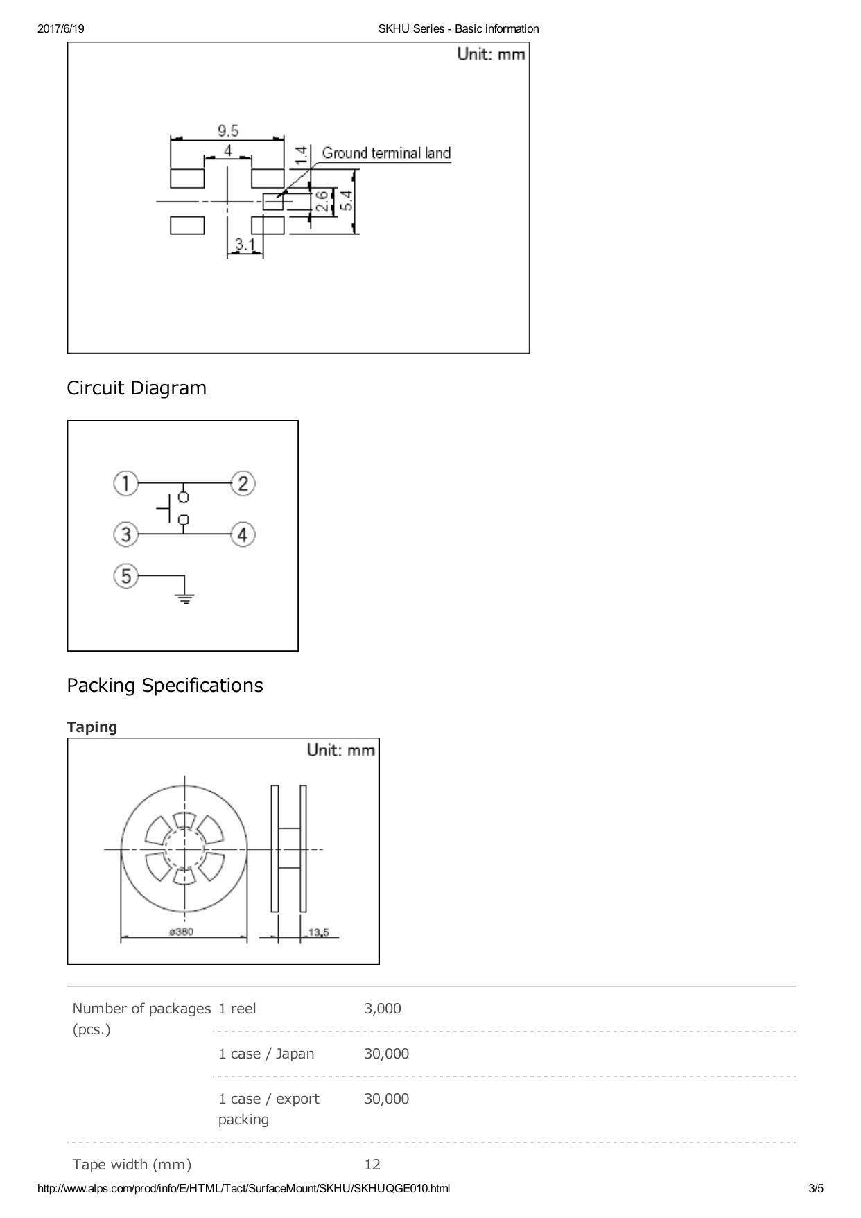 SKHU_ALPS.pdf