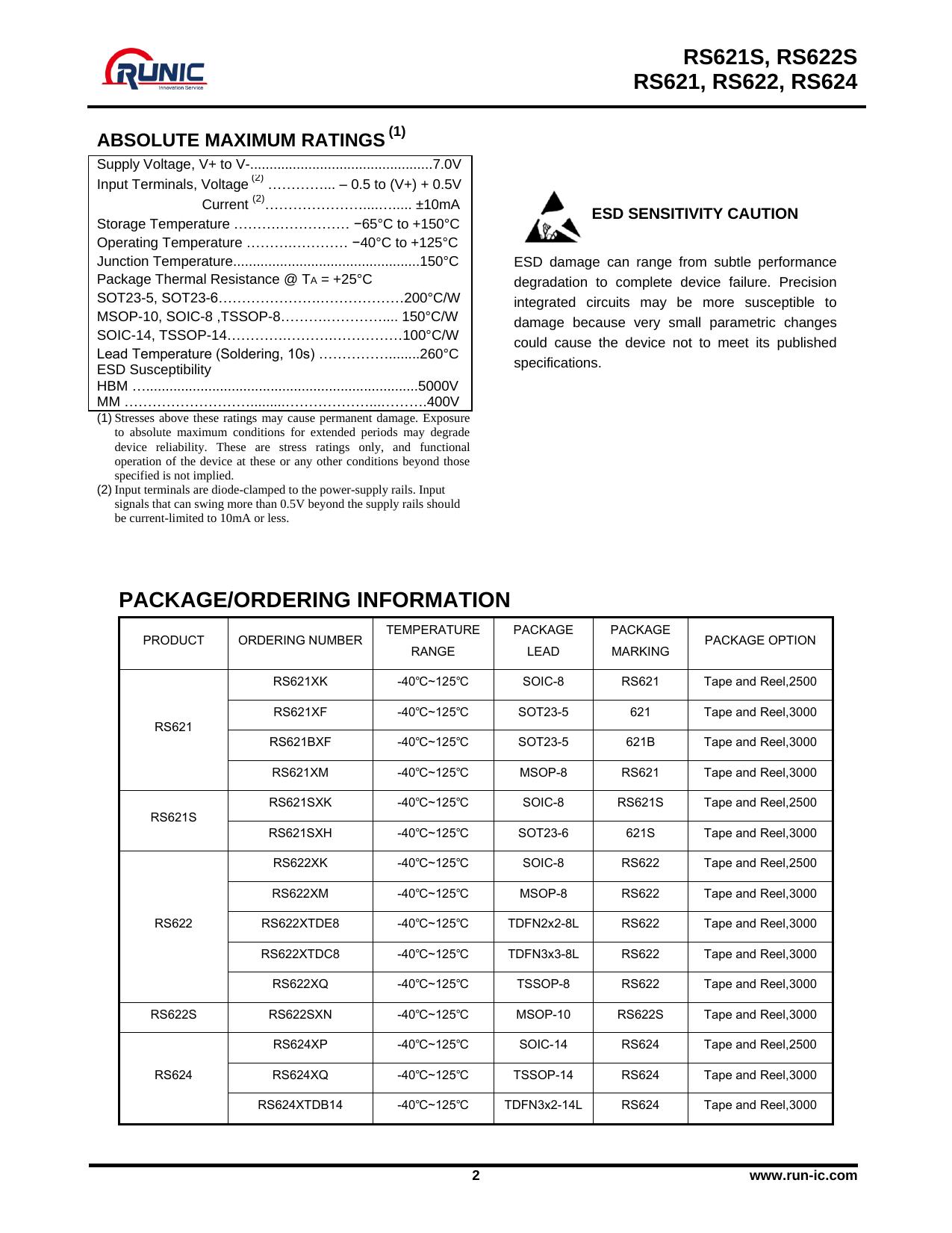 RS62X.pdf