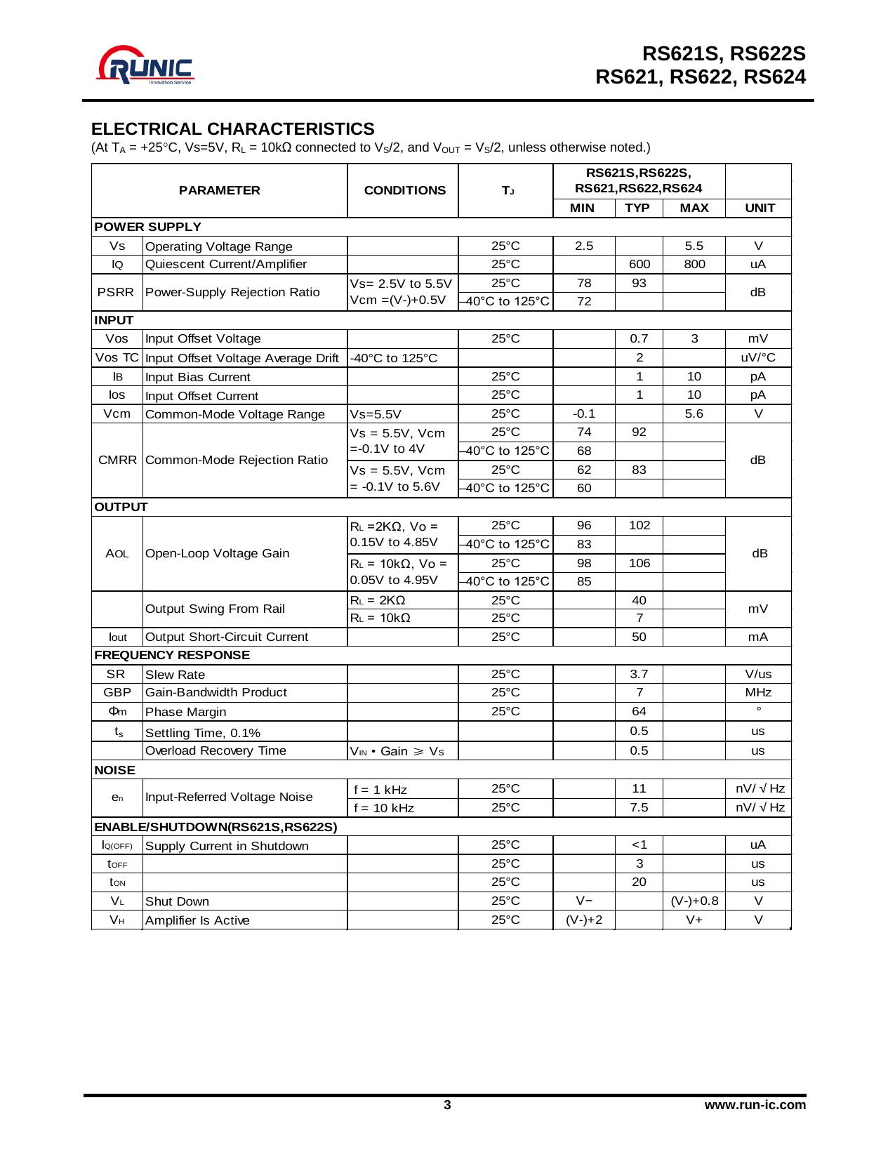 RS62X.pdf