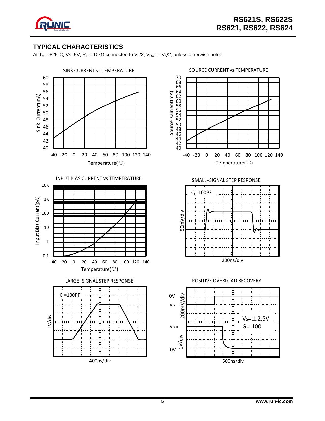 RS62X.pdf