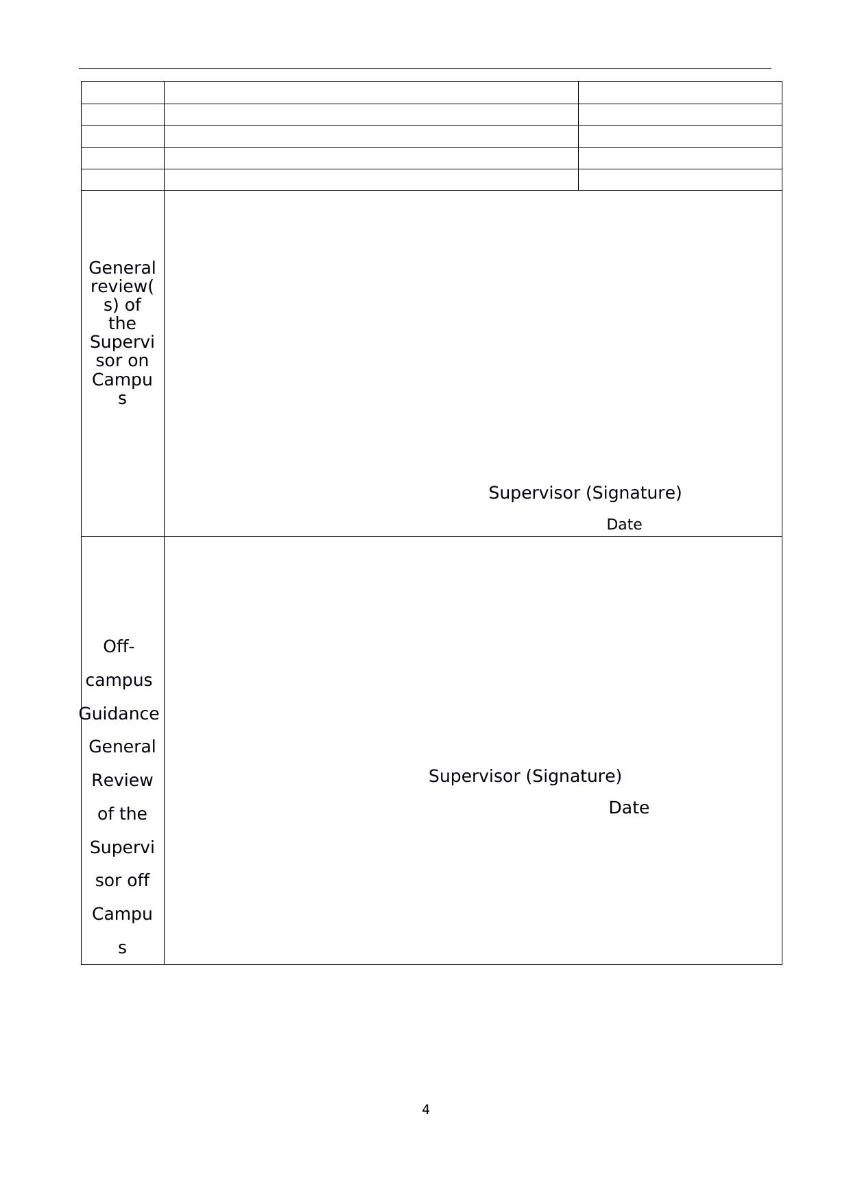 Graduate Students of Professional Degree of Southeast University Schedule for Thesis Proposal and Writing
