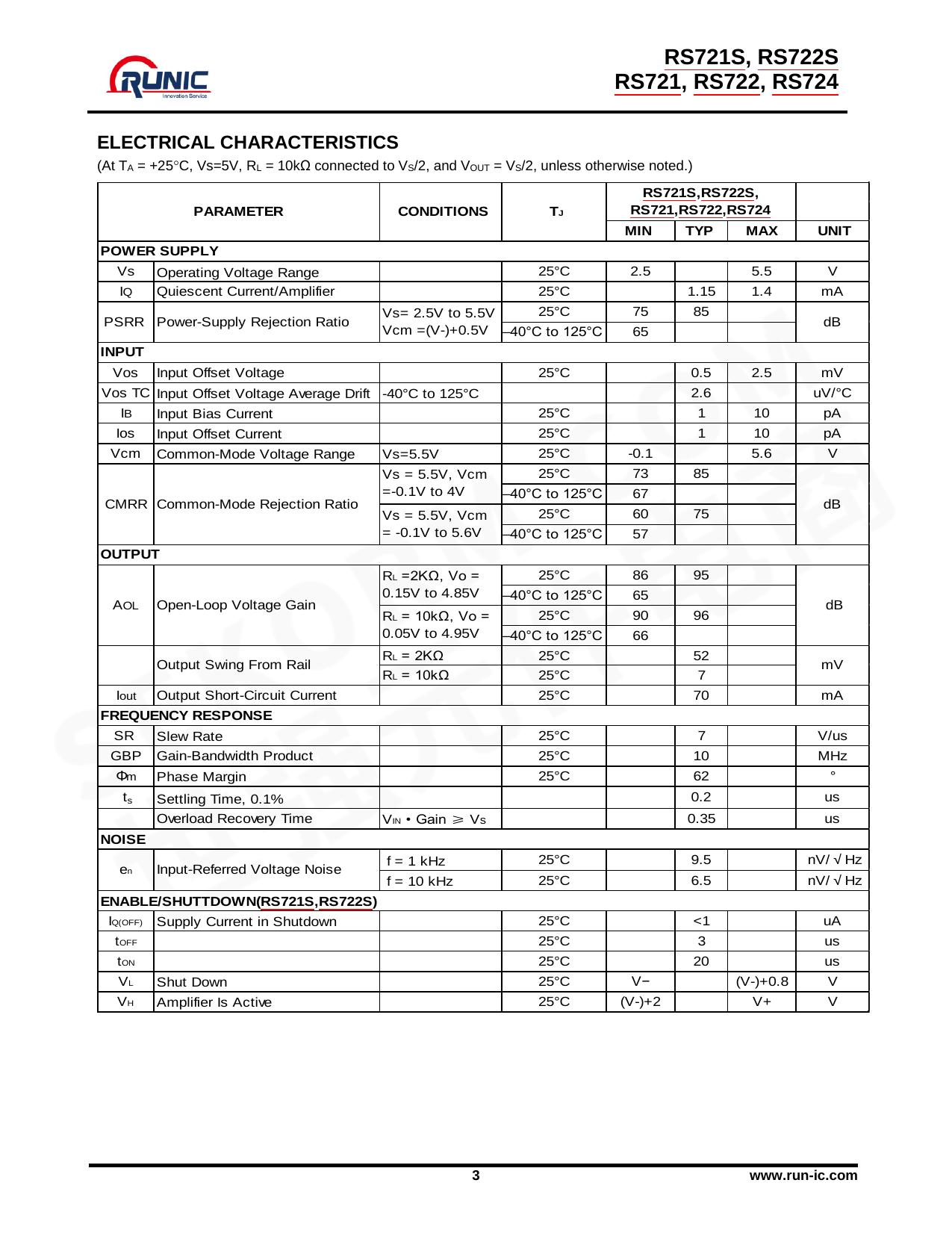 RS72X.pdf