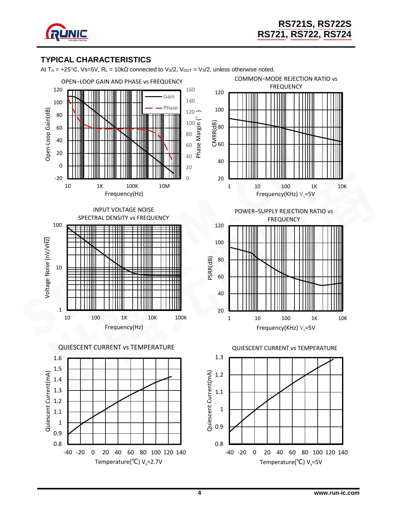 RS72X.pdf