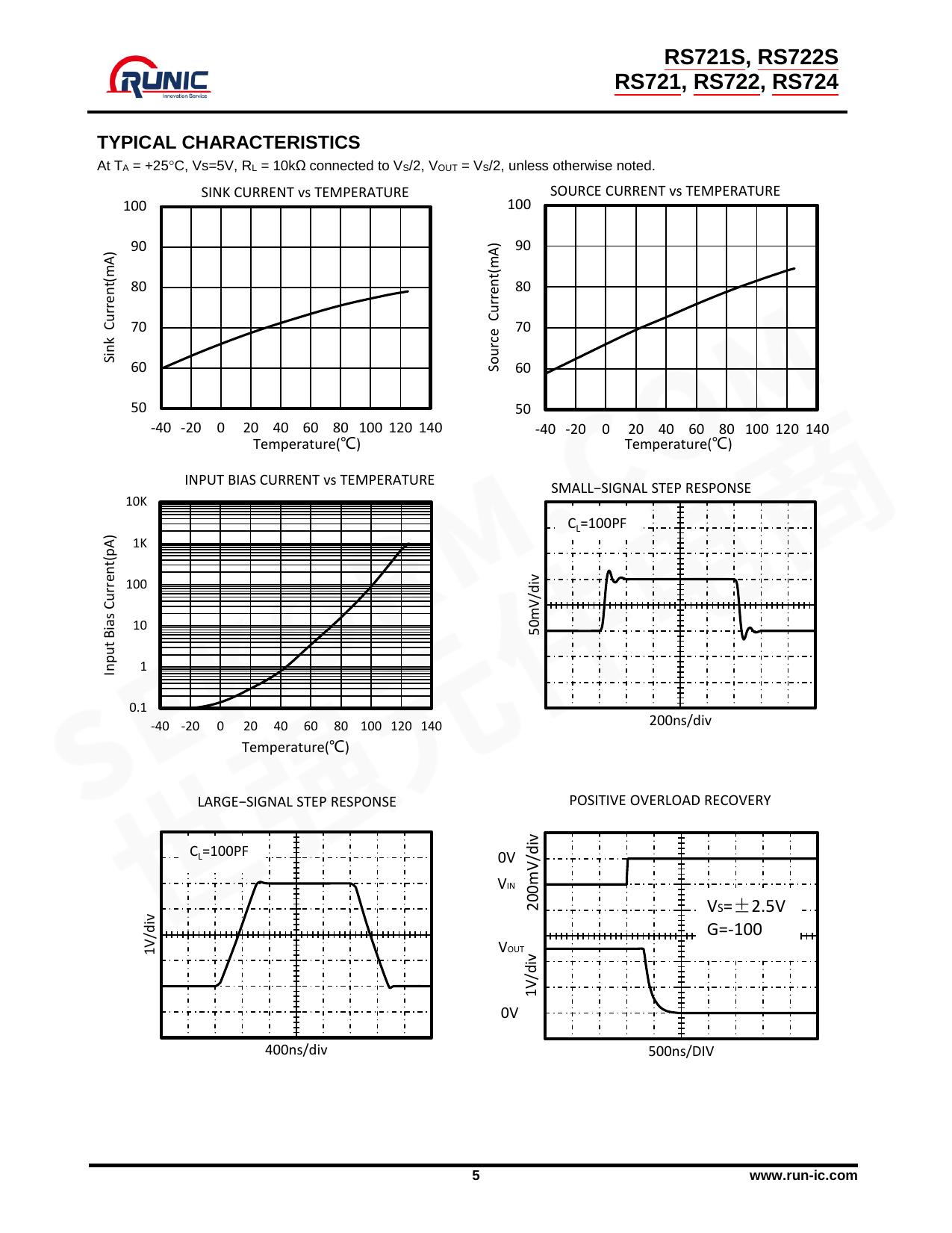 RS72X.pdf