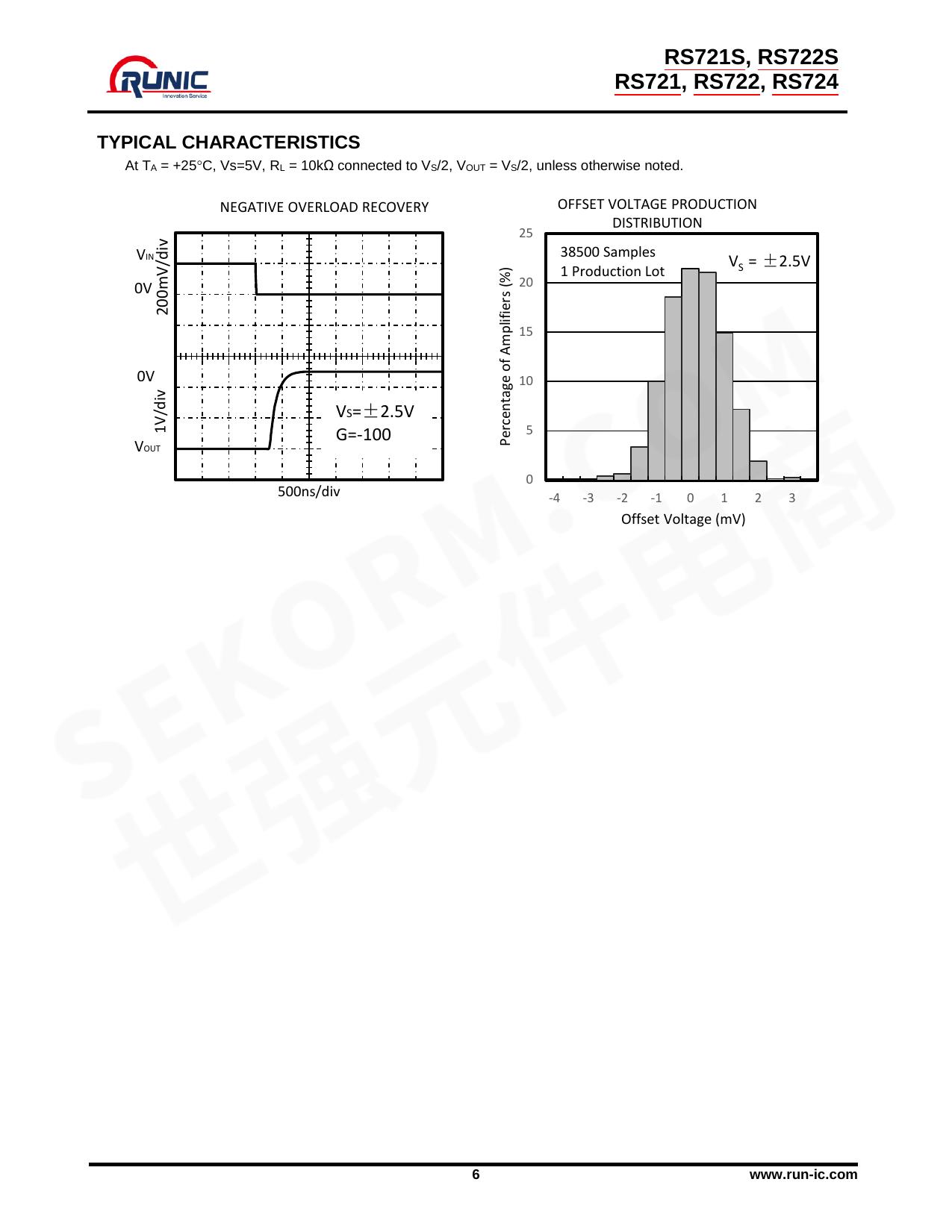 RS72X.pdf