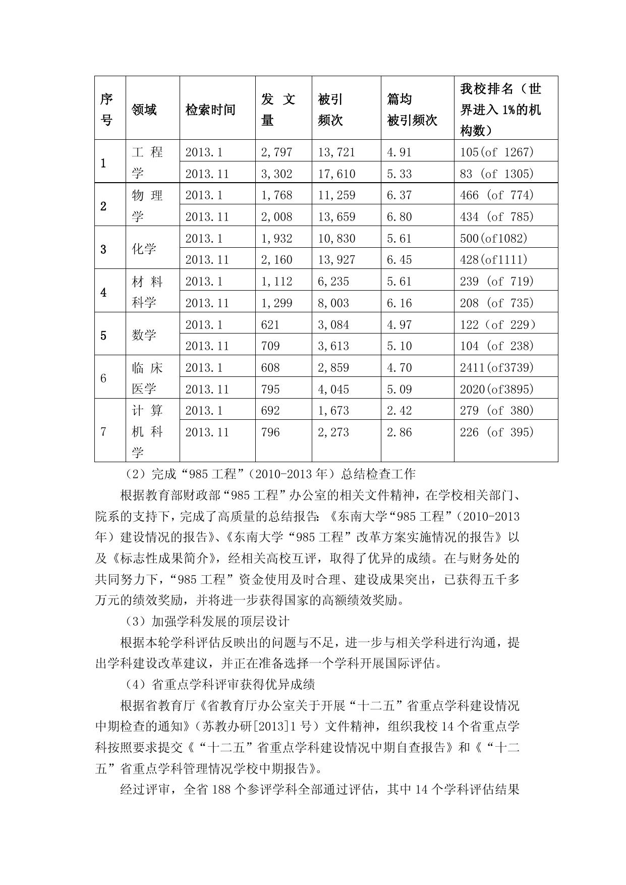 2014年第1期（总第141期）