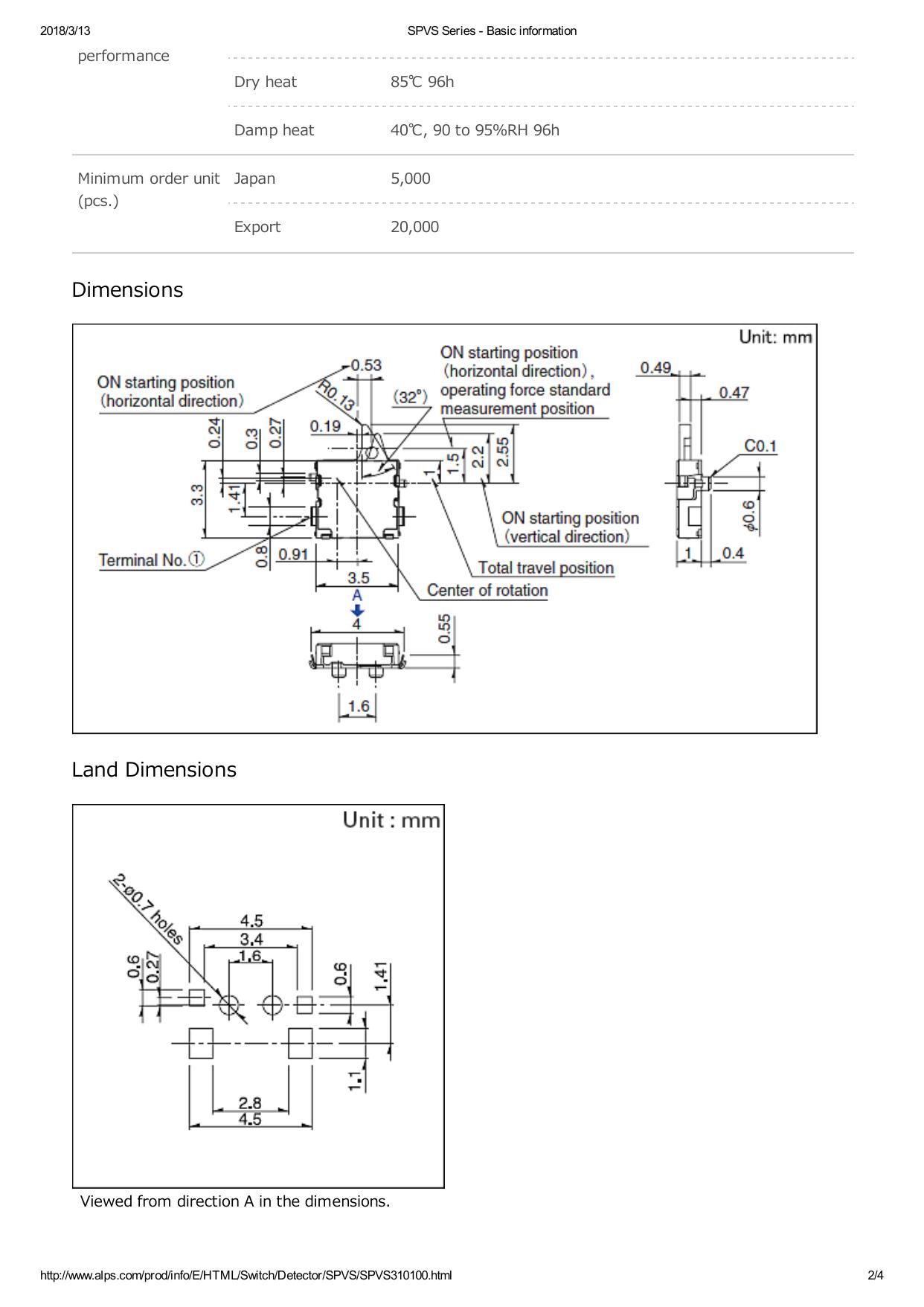 SPVSseries_ALPS.pdf