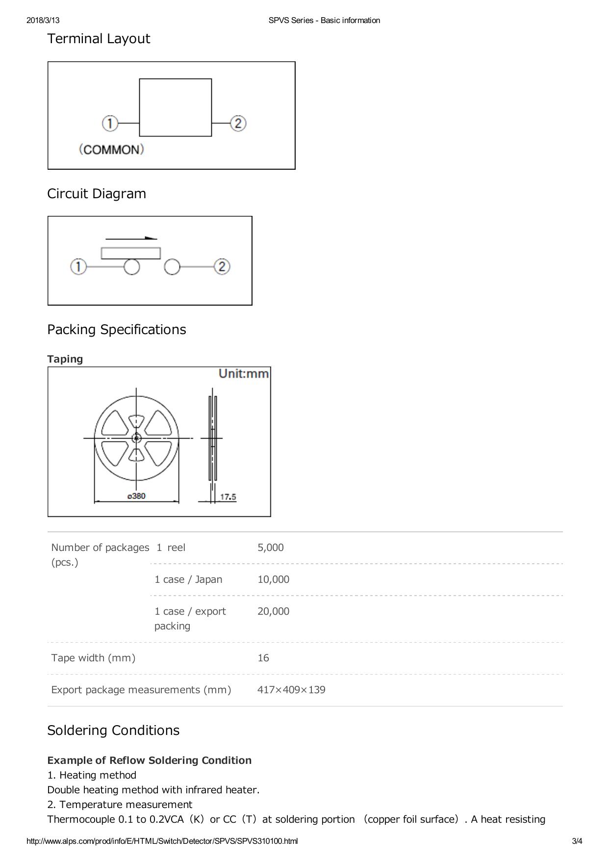 SPVSseries_ALPS.pdf