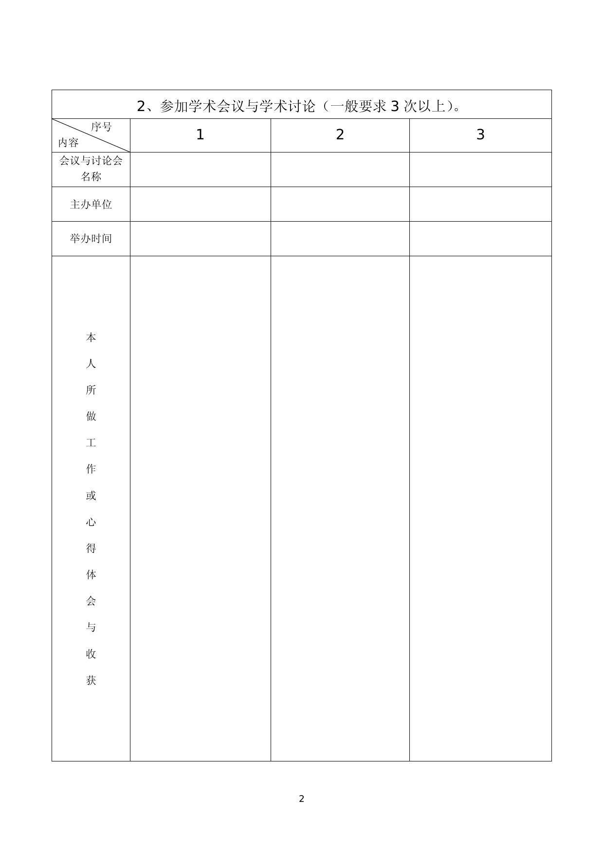 工程硕士实践环节考核表（单证生）