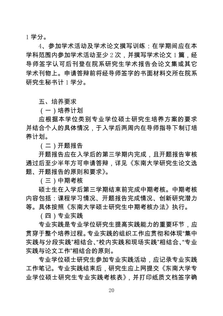 东南大学专业学位硕士研究生培养方案.pdf
