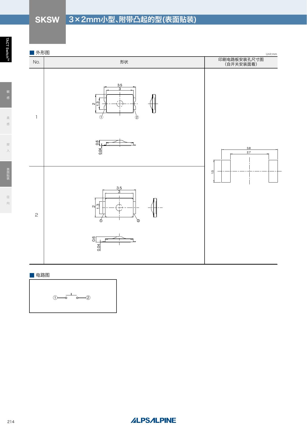 SKSW_ALPS.pdf