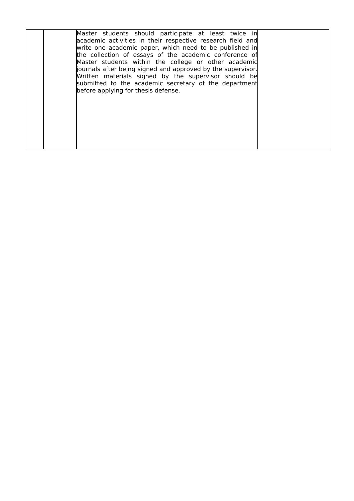 Overview of Graduate Program of Southeast University