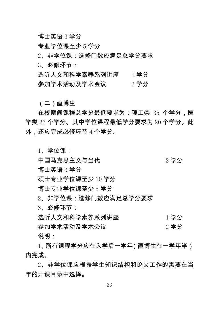 东南大学学术学位博士研究生培养方案.pdf
