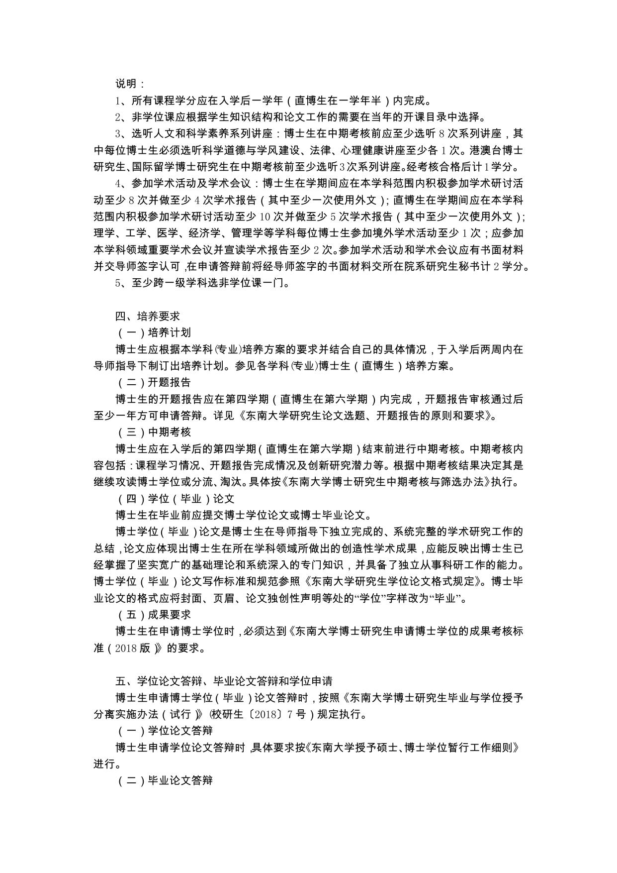 东南大学学术学位博士研究生培养方案