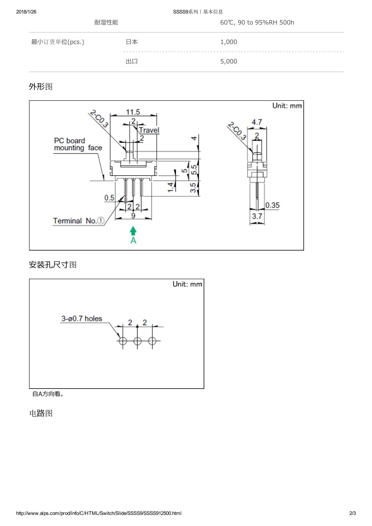 SSSS9_ALPS.pdf