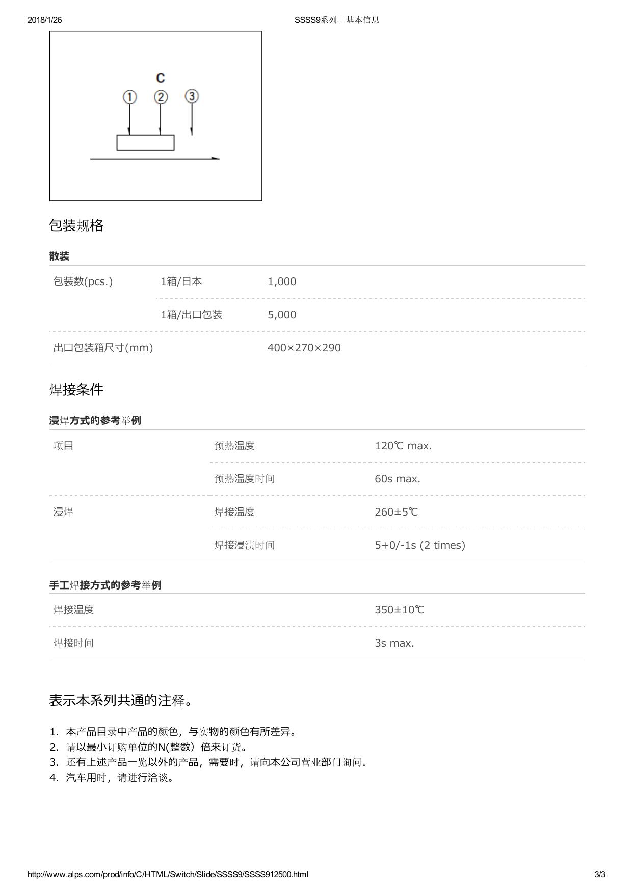 SSSS9_ALPS.pdf
