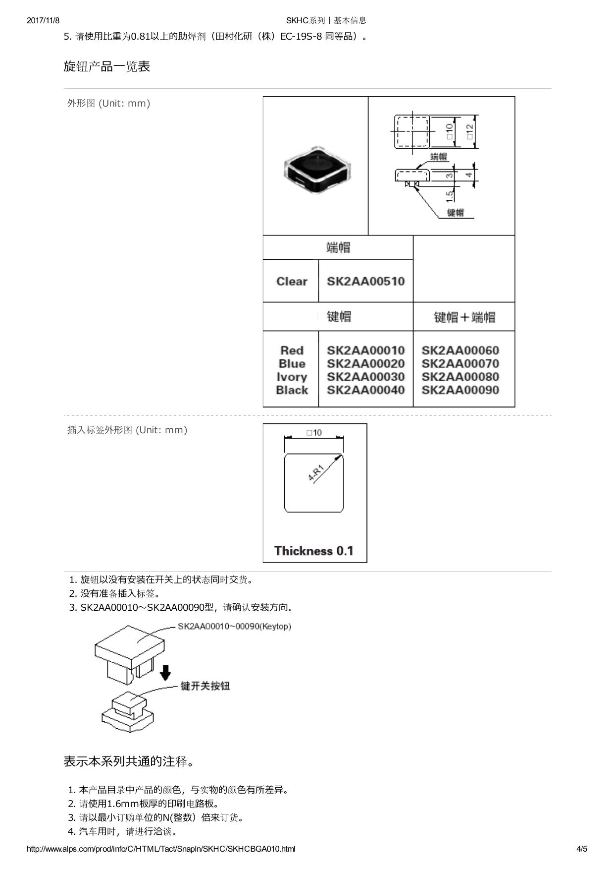 SKHC_ALPS.pdf