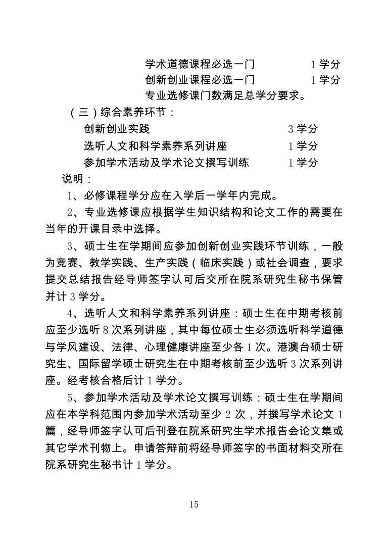 东南大学学术学位硕士研究生培养方案.pdf
