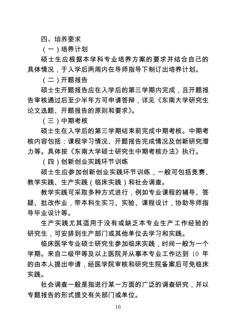 东南大学学术学位硕士研究生培养方案.pdf