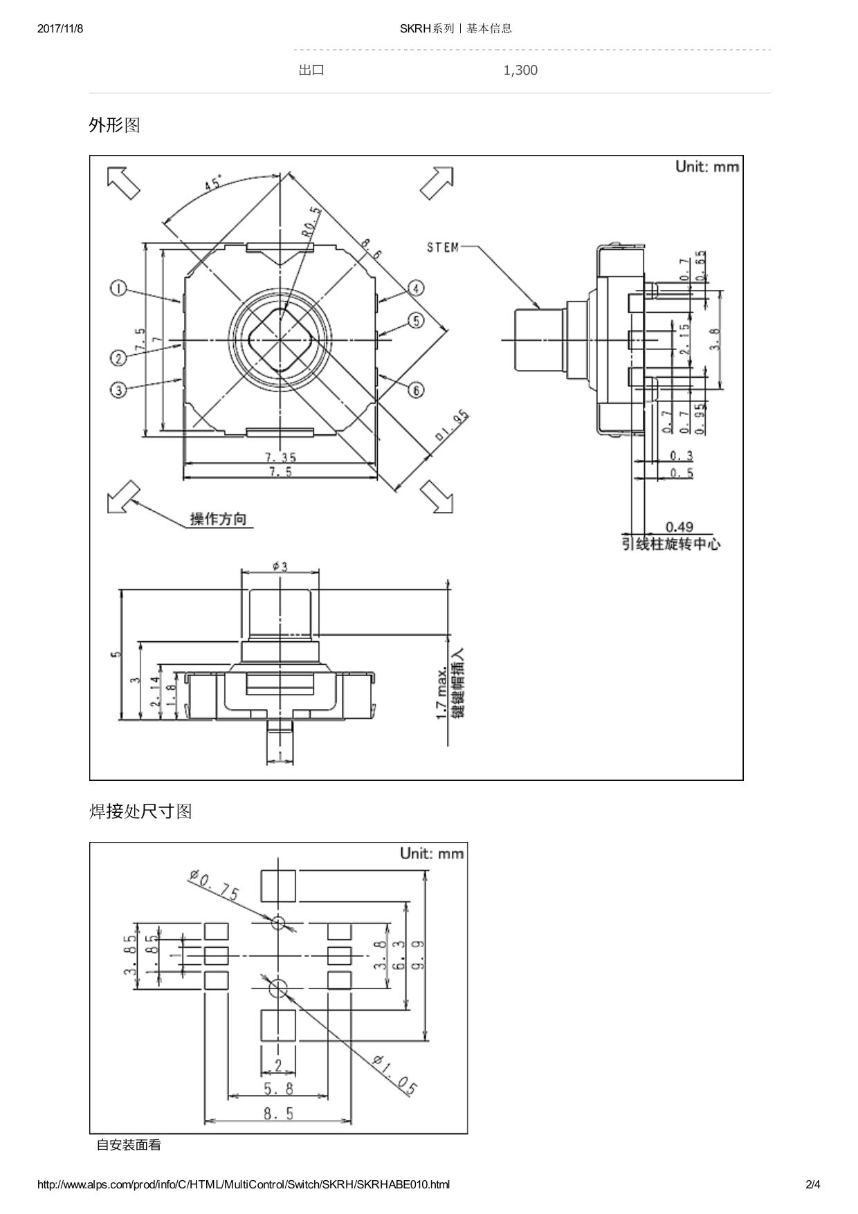 SKRHABE010_ALPS.pdf