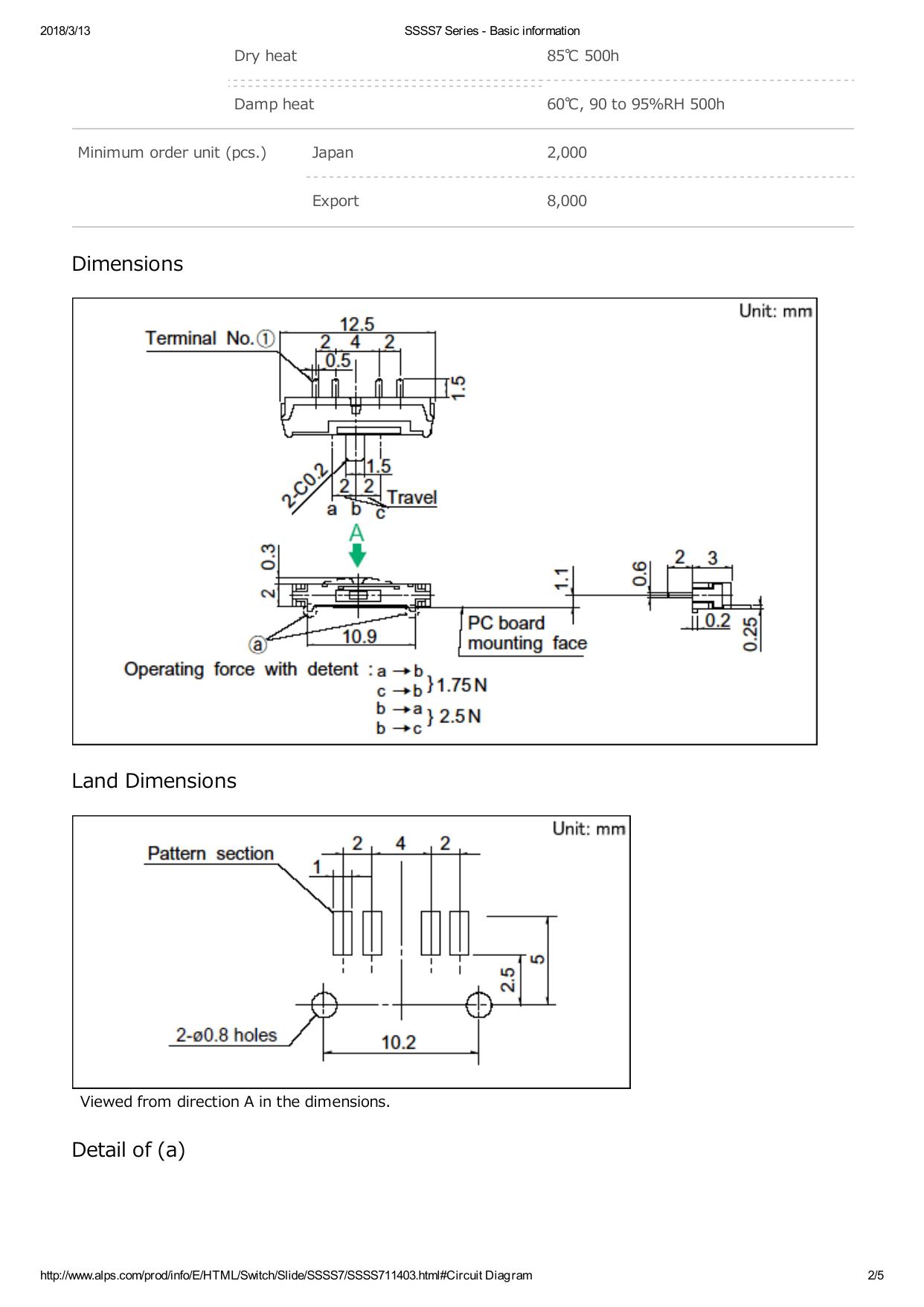 SSSS711403-ALPS.pdf