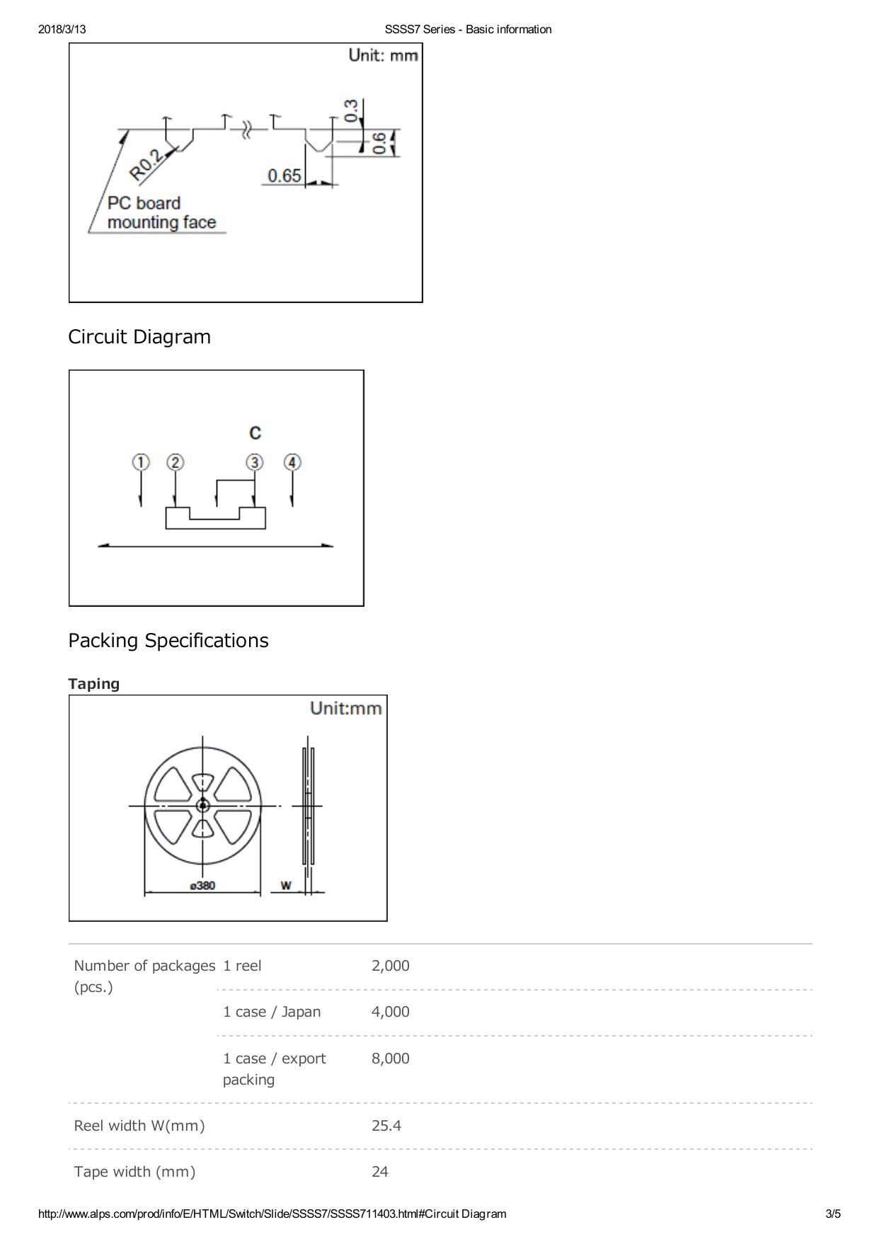 SSSS711403-ALPS.pdf