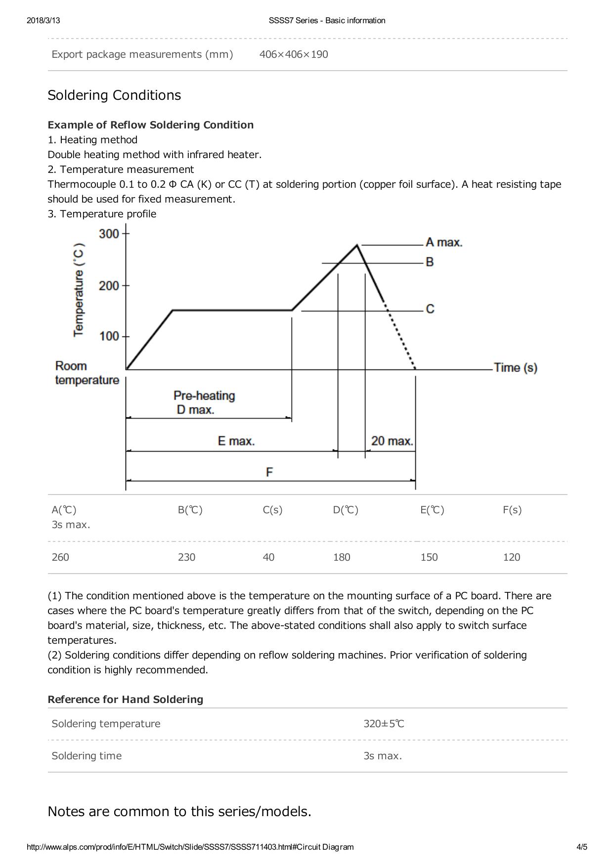 SSSS711403-ALPS.pdf