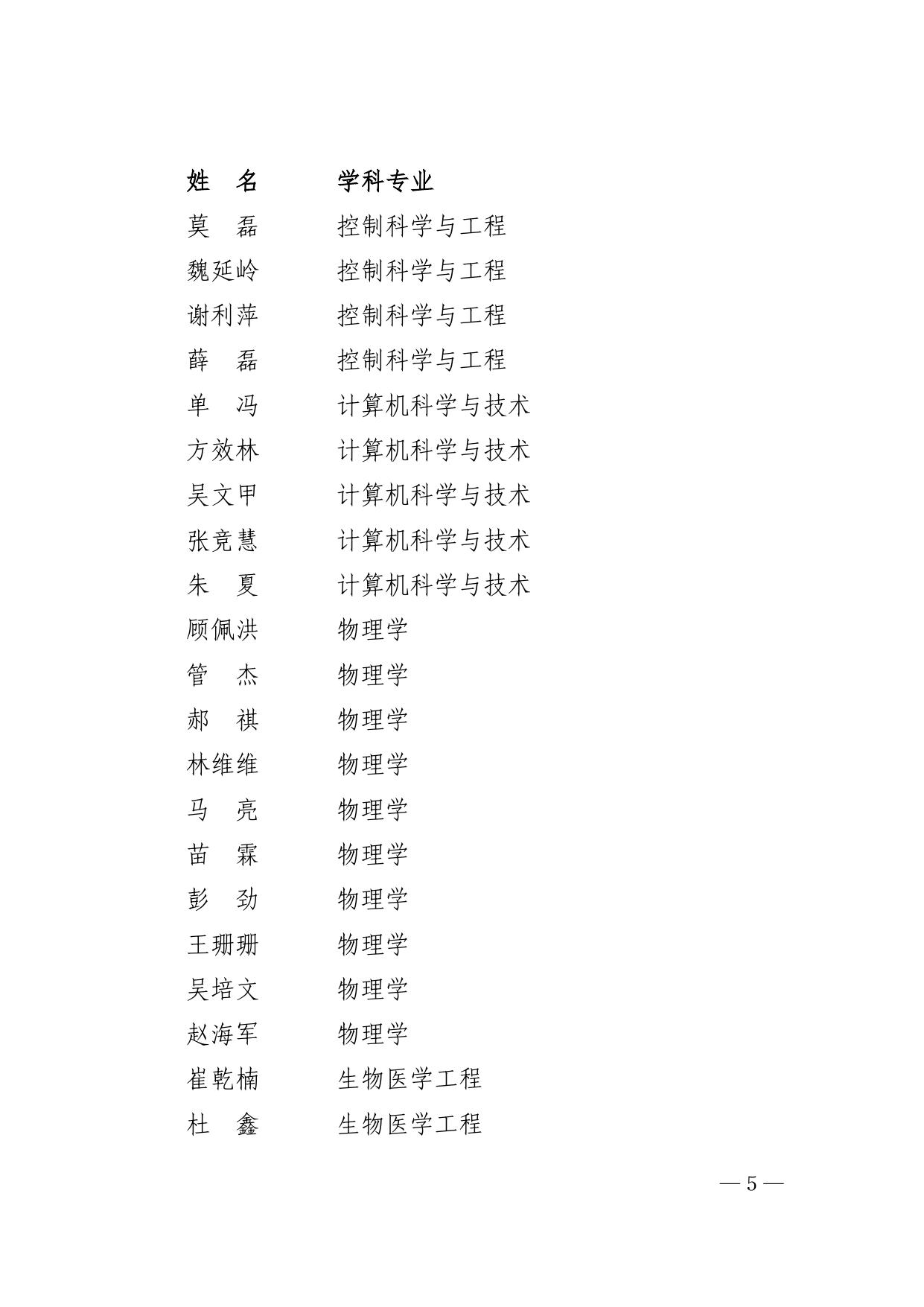 关于公布2020年度东南大学新增硕士研究生指导教师名单的通知