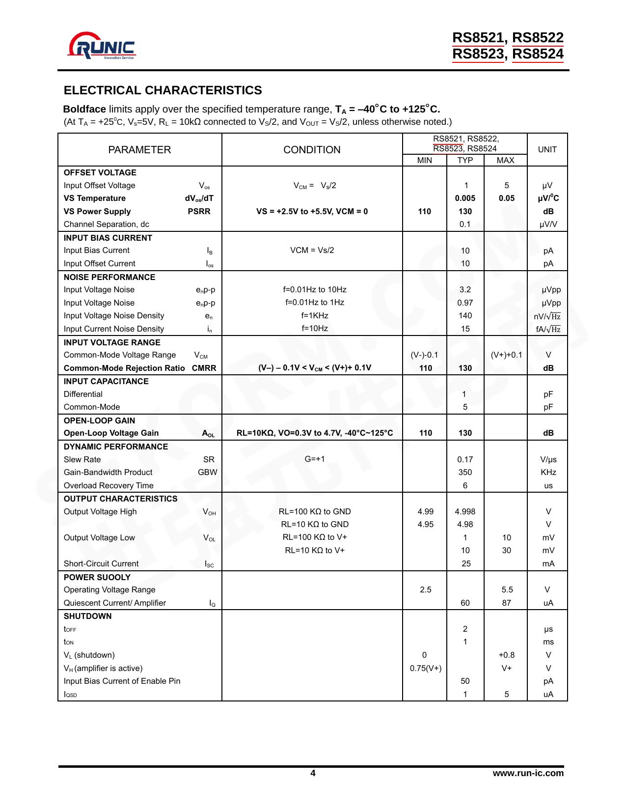 RS8521XF.pdf