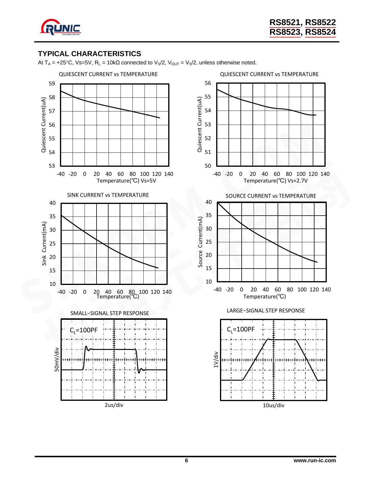 RS8521XF.pdf