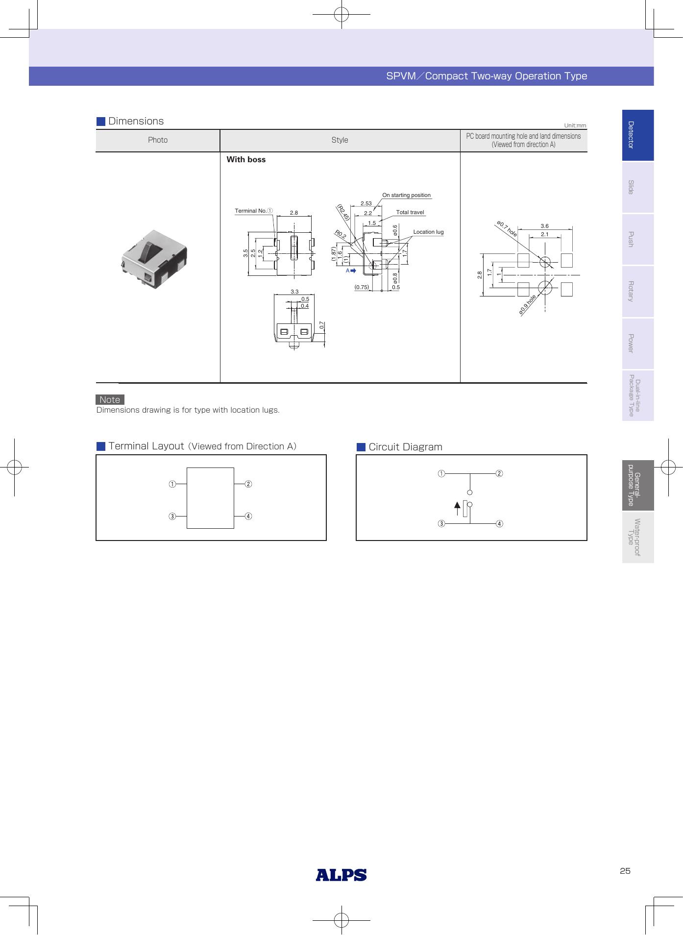SPVM110100-ALPS.pdf