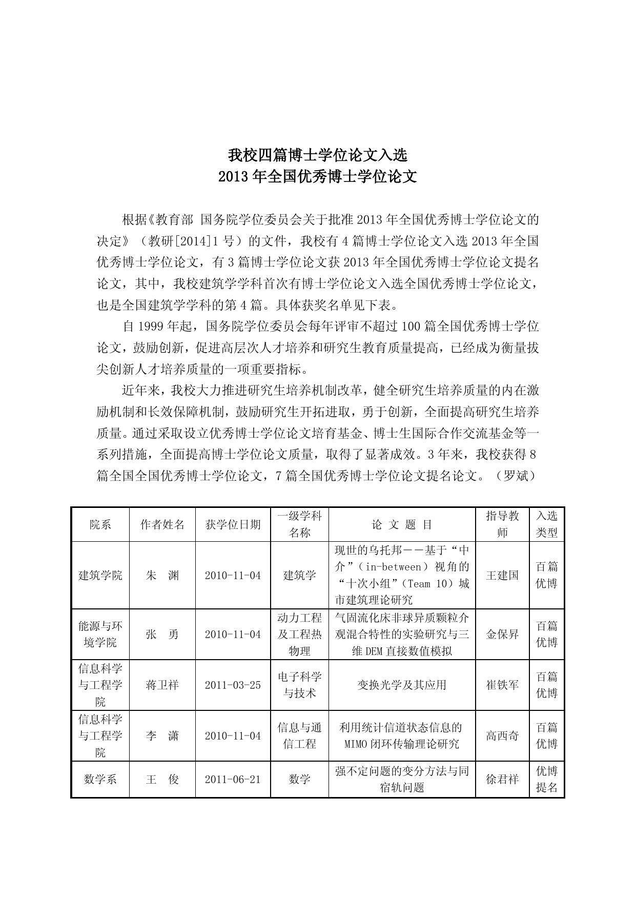 2014年第4期（总第144期）