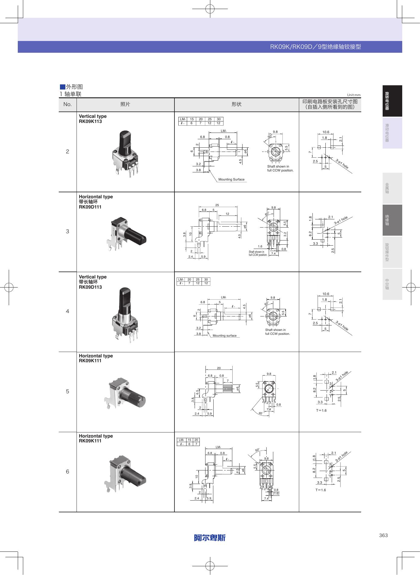 RK09D_ALPS.pdf