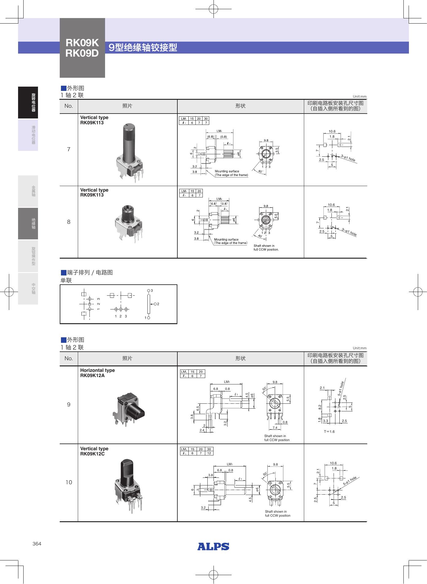 RK09D_ALPS.pdf