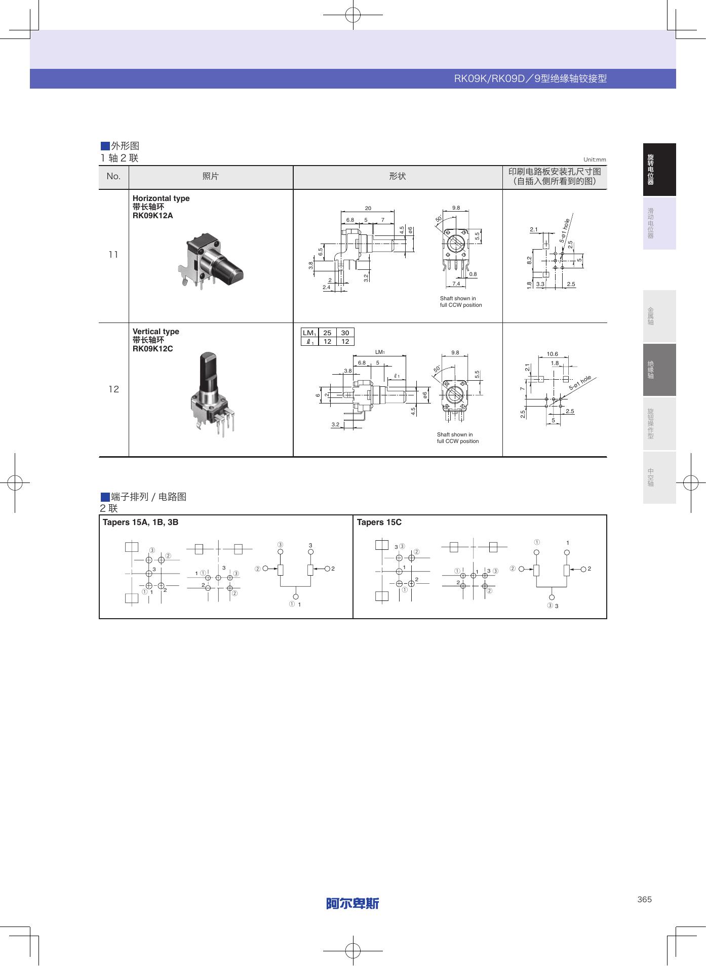 RK09D_ALPS.pdf