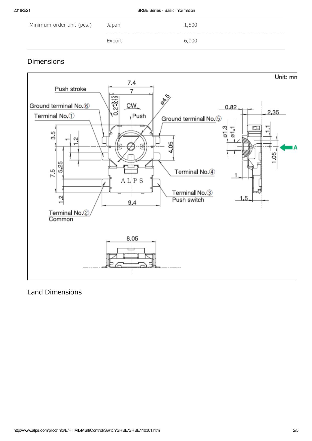 SRBE_ALPS.pdf
