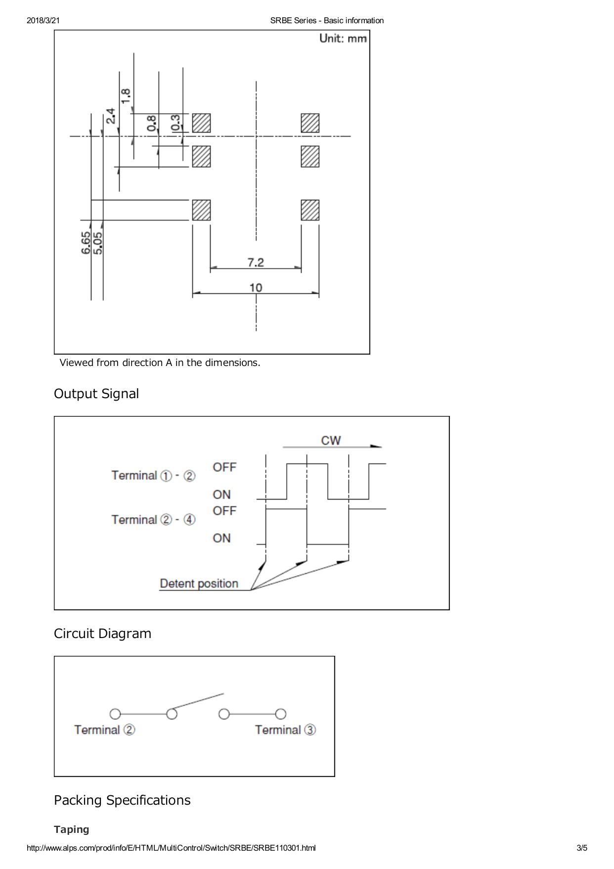 SRBE_ALPS.pdf