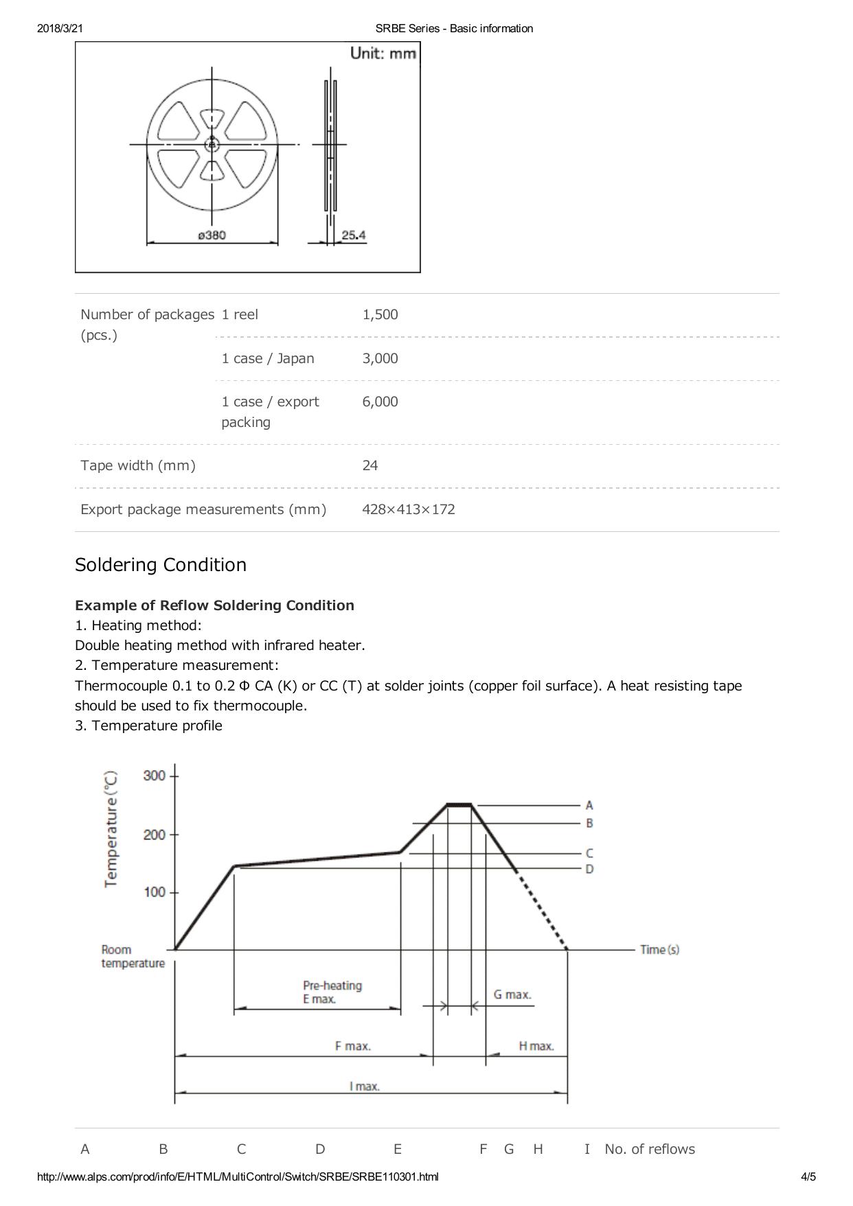 SRBE_ALPS.pdf