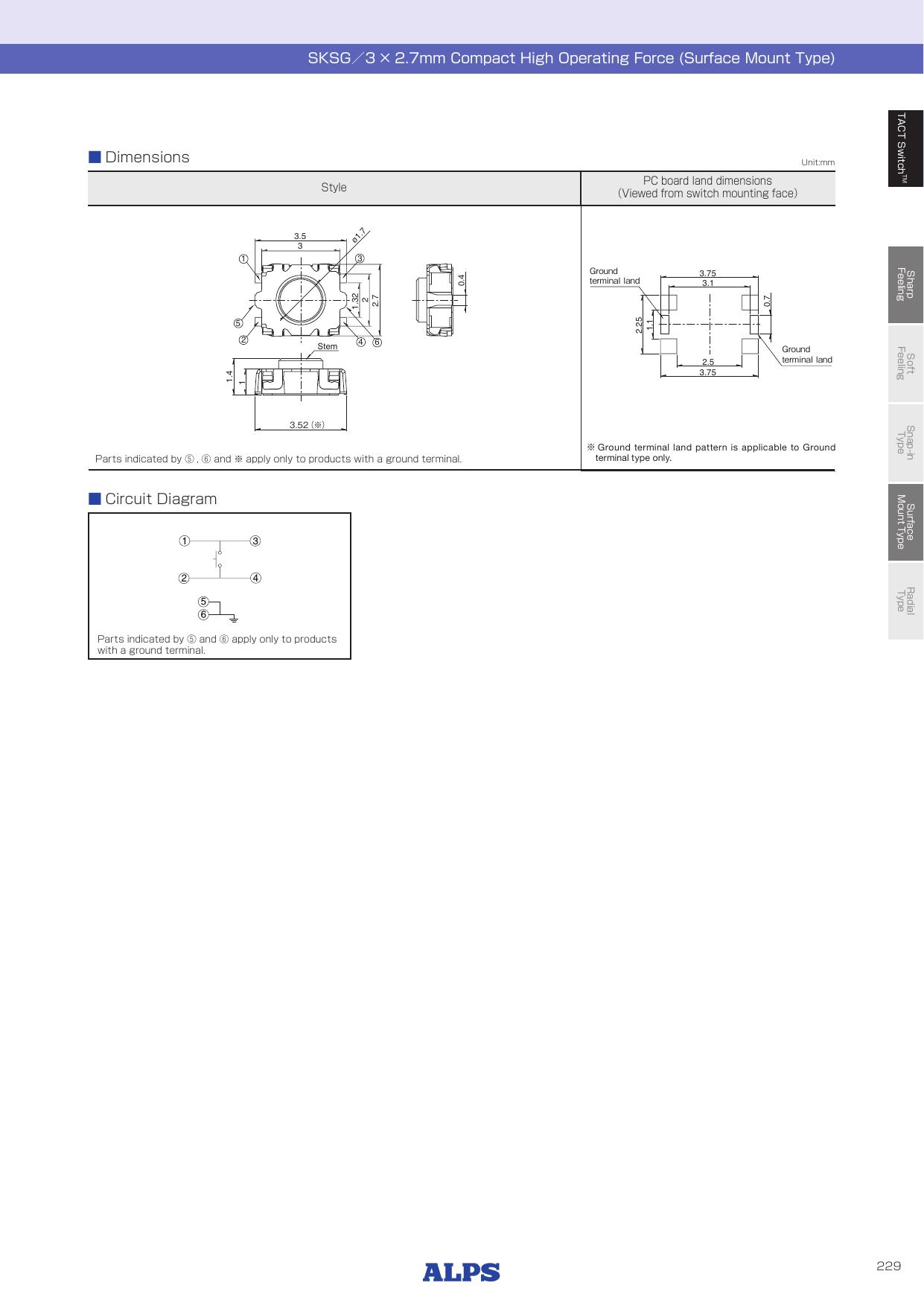 SKSG_ALPS.pdf