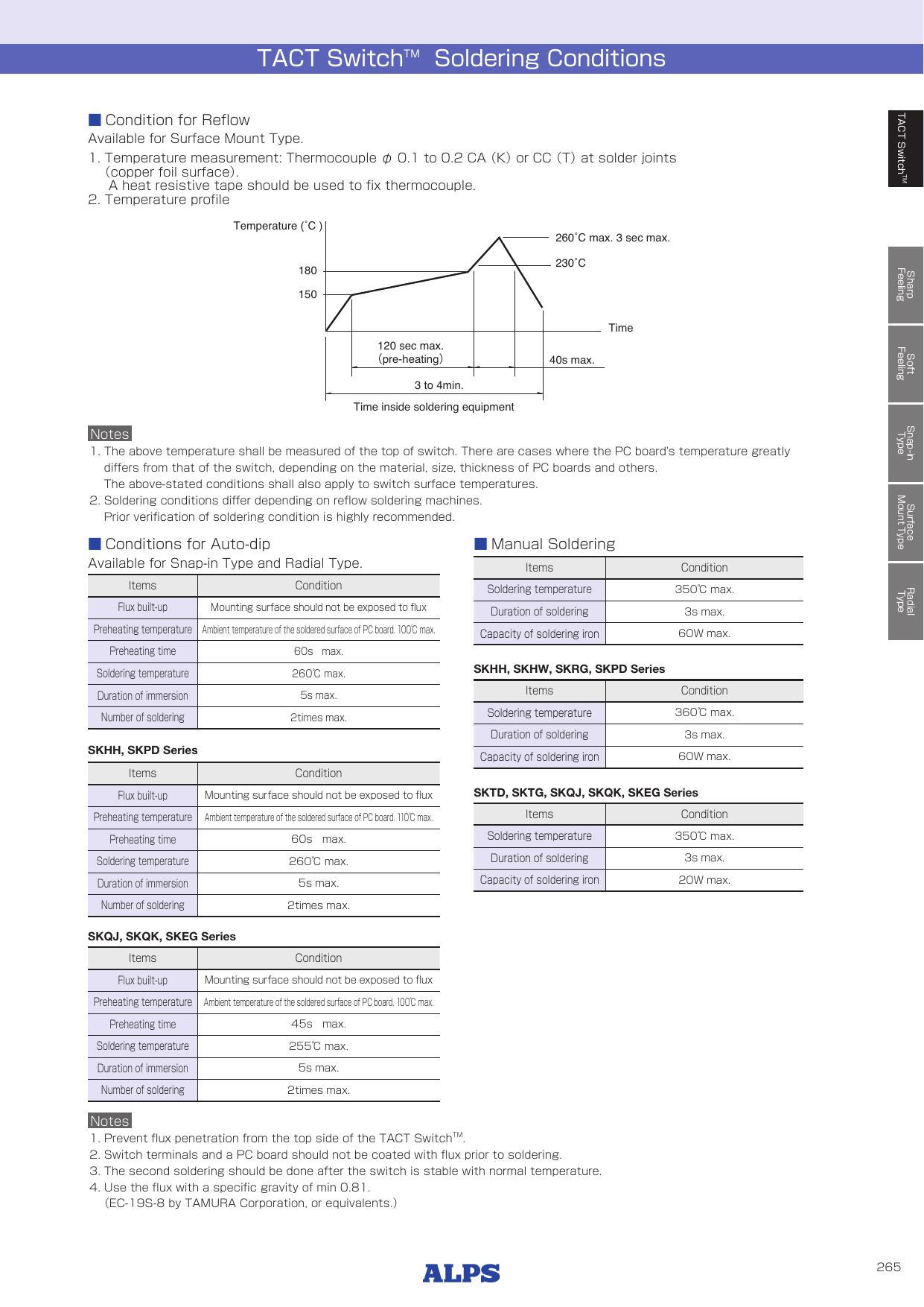 SKSG_ALPS.pdf