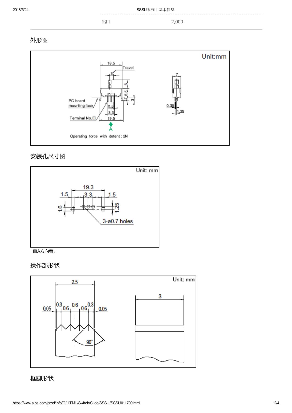 SSSU_ALPS.pdf