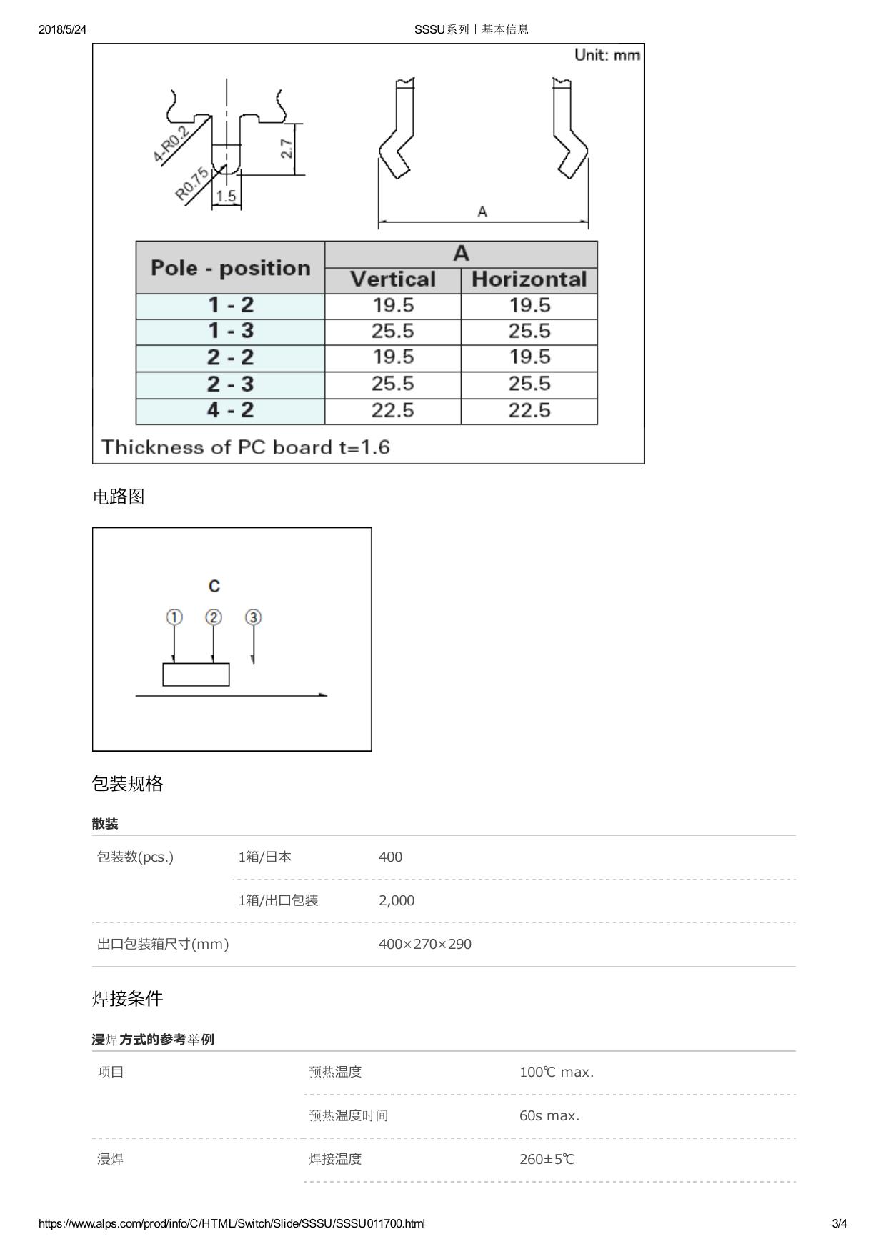 SSSU_ALPS.pdf