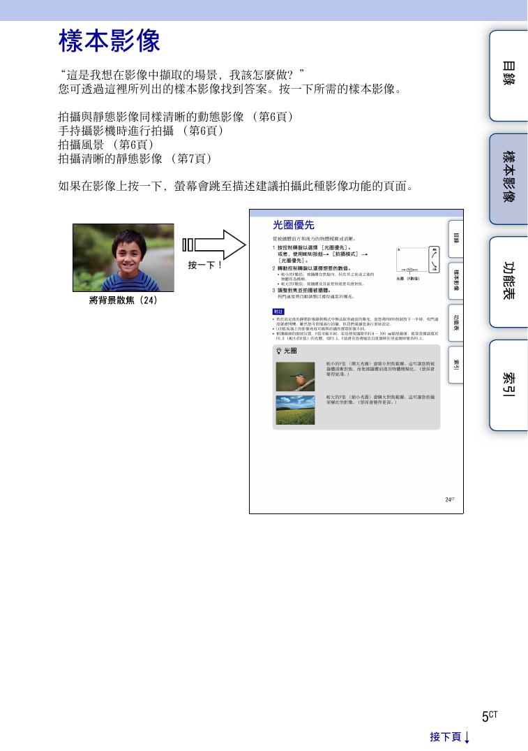 NEX-VG10/VG10E(繁体中文).pdf