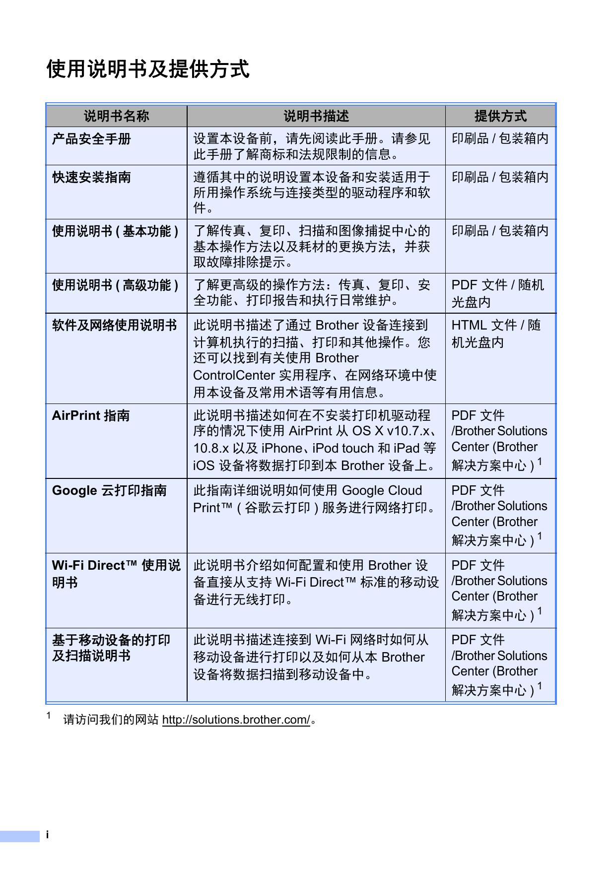 MFC-J3720(高级功能).pdf