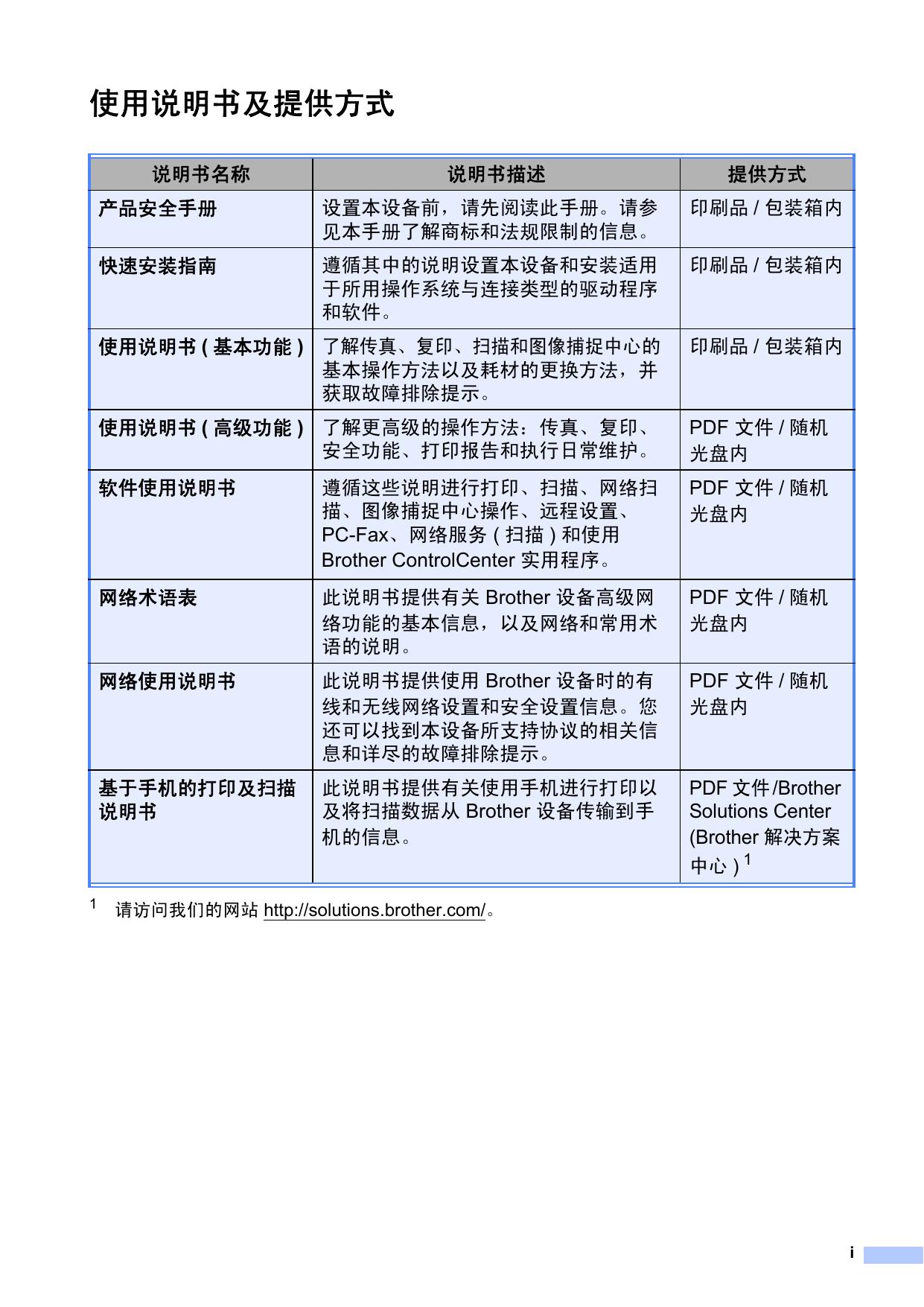MFC-J5910DW(基本功能).pdf