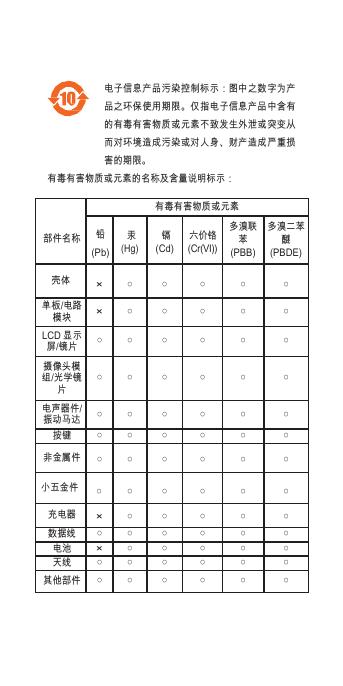 飞马ASUS_X003.pdf