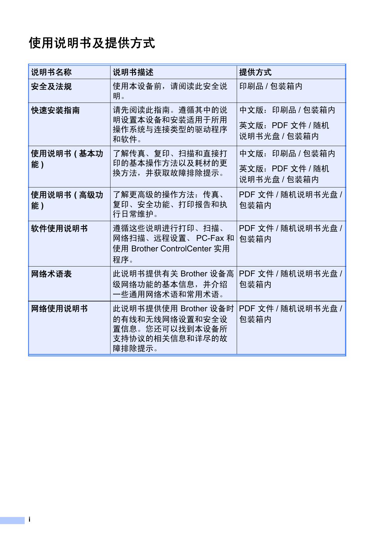 MFC-9465CDN(高级功能).pdf